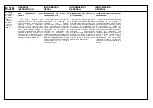 Preview for 62 page of Ingersoll-Rand Sierra H 100 Operation And Maintenance Manual With Parts Catalogue