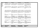 Preview for 87 page of Ingersoll-Rand Sierra H 100 Operation And Maintenance Manual With Parts Catalogue