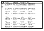 Preview for 98 page of Ingersoll-Rand Sierra H 100 Operation And Maintenance Manual With Parts Catalogue