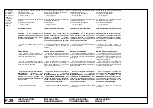 Preview for 99 page of Ingersoll-Rand Sierra H 100 Operation And Maintenance Manual With Parts Catalogue