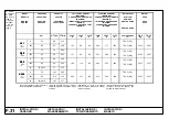 Preview for 101 page of Ingersoll-Rand Sierra H 100 Operation And Maintenance Manual With Parts Catalogue