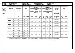 Preview for 102 page of Ingersoll-Rand Sierra H 100 Operation And Maintenance Manual With Parts Catalogue