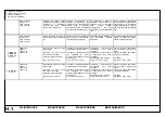 Preview for 127 page of Ingersoll-Rand Sierra H 100 Operation And Maintenance Manual With Parts Catalogue