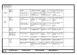 Preview for 129 page of Ingersoll-Rand Sierra H 100 Operation And Maintenance Manual With Parts Catalogue