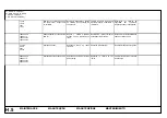 Preview for 131 page of Ingersoll-Rand Sierra H 100 Operation And Maintenance Manual With Parts Catalogue