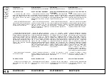 Preview for 135 page of Ingersoll-Rand Sierra H 100 Operation And Maintenance Manual With Parts Catalogue