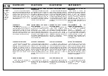 Preview for 138 page of Ingersoll-Rand Sierra H 100 Operation And Maintenance Manual With Parts Catalogue