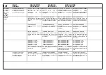 Preview for 142 page of Ingersoll-Rand Sierra H 100 Operation And Maintenance Manual With Parts Catalogue