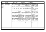 Preview for 144 page of Ingersoll-Rand Sierra H 100 Operation And Maintenance Manual With Parts Catalogue