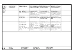 Preview for 145 page of Ingersoll-Rand Sierra H 100 Operation And Maintenance Manual With Parts Catalogue