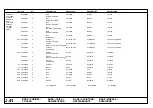 Preview for 193 page of Ingersoll-Rand Sierra H 100 Operation And Maintenance Manual With Parts Catalogue