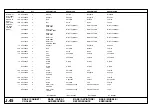 Preview for 197 page of Ingersoll-Rand Sierra H 100 Operation And Maintenance Manual With Parts Catalogue