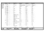 Preview for 199 page of Ingersoll-Rand Sierra H 100 Operation And Maintenance Manual With Parts Catalogue