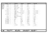 Preview for 201 page of Ingersoll-Rand Sierra H 100 Operation And Maintenance Manual With Parts Catalogue