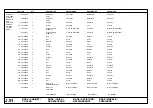 Preview for 203 page of Ingersoll-Rand Sierra H 100 Operation And Maintenance Manual With Parts Catalogue