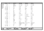 Preview for 205 page of Ingersoll-Rand Sierra H 100 Operation And Maintenance Manual With Parts Catalogue