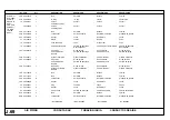 Preview for 221 page of Ingersoll-Rand Sierra H 100 Operation And Maintenance Manual With Parts Catalogue