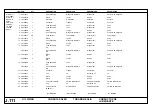 Preview for 263 page of Ingersoll-Rand Sierra H 100 Operation And Maintenance Manual With Parts Catalogue