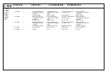 Preview for 288 page of Ingersoll-Rand Sierra H 100 Operation And Maintenance Manual With Parts Catalogue