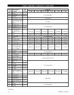 Предварительный просмотр 16 страницы Ingersoll-Rand SMB005 Parts, Operation And Maintenance Manual