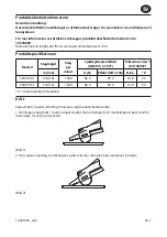 Preview for 17 page of Ingersoll-Rand SRA010A1 Product Information