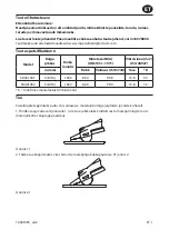 Preview for 33 page of Ingersoll-Rand SRA010A1 Product Information