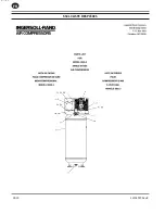 Предварительный просмотр 68 страницы Ingersoll-Rand SS3L3 Owner'S Manual And Parts List