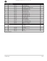 Preview for 21 page of Ingersoll-Rand SS5L5 Owner'S Manual And Parts List