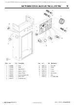 Предварительный просмотр 36 страницы Ingersoll-Rand SSR UP5 11 Option Manual