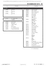 Предварительный просмотр 46 страницы Ingersoll-Rand SSR UP5 11 Option Manual