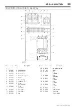 Предварительный просмотр 25 страницы Ingersoll-Rand SSR UP6 15 Option Manual