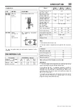 Предварительный просмотр 35 страницы Ingersoll-Rand SSR UP6 15 Option Manual