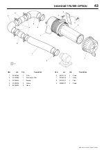 Предварительный просмотр 45 страницы Ingersoll-Rand SSR UP6 15 Option Manual