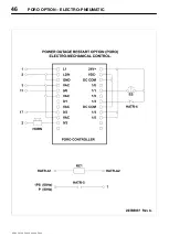 Предварительный просмотр 48 страницы Ingersoll-Rand SSR UP6 15 Option Manual