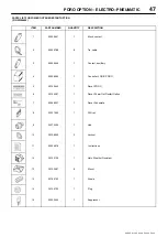 Предварительный просмотр 49 страницы Ingersoll-Rand SSR UP6 15 Option Manual