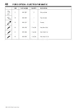 Предварительный просмотр 50 страницы Ingersoll-Rand SSR UP6 15 Option Manual