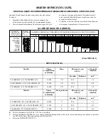 Preview for 9 page of Ingersoll-Rand TA-EU Series Instructions Manual