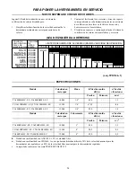 Preview for 24 page of Ingersoll-Rand TA-EU Series Instructions Manual