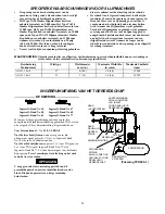 Preview for 28 page of Ingersoll-Rand TA-EU Series Instructions Manual