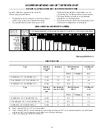 Preview for 29 page of Ingersoll-Rand TA-EU Series Instructions Manual