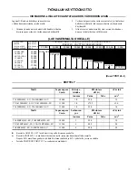 Preview for 50 page of Ingersoll-Rand TA-EU Series Instructions Manual