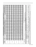 Preview for 14 page of Ingersoll-Rand TAM7A0A24H21EA Service Facts