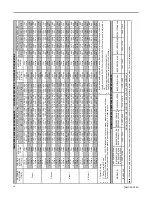 Preview for 16 page of Ingersoll-Rand TAM7A0A24H21EA Service Facts