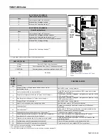 Preview for 24 page of Ingersoll-Rand TAM7A0A24H21EA Service Facts