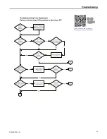 Preview for 33 page of Ingersoll-Rand TAM7A0A24H21EA Service Facts