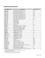 Preview for 8 page of Ingersoll-Rand TAM9A0A24V21DB Installer'S Manual