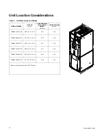 Preview for 14 page of Ingersoll-Rand TAM9A0A24V21DB Installer'S Manual