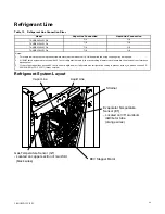 Предварительный просмотр 23 страницы Ingersoll-Rand TAMGB0A24V21DA Installer'S Manual