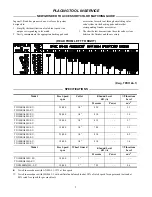 Preview for 5 page of Ingersoll-Rand TD-EU Series Instructions Manual