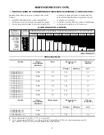 Preview for 11 page of Ingersoll-Rand TD-EU Series Instructions Manual